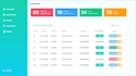 develop responsive website using react js
