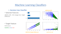 do data science and artificial intelligence projects in python