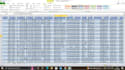 data entry, excel clean, visualization projects,PDF to excel
