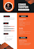 design professional resume and cover letter