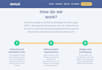create a smooth scroll landing page and deploy it on vercel