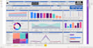 create power bi report and dashboard