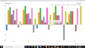 analyis your customer value building customer segments knime