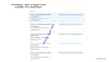 fix your amazon variations issue by flat feed file bulk uploads