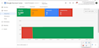 fix google merchant center gmc misrepresentation suspension