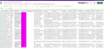 data entry and scraping