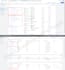 set up all kinds of conversion tracking goals