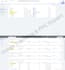 set up all kinds of conversion tracking goals