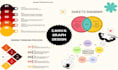 design professional chart, graph, diagram in canvas pro
