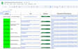do ai SEO keyword research, competitor analysis to rank on google, ai platforms