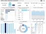 do tableau data visualization and data analysis