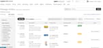 automate your amazon dropshipping store VA