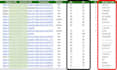 do high quality dofollow white hat SEO quest post backlinks