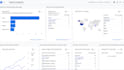 do 300 USA top local citations for local business rangking