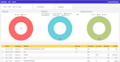 integrate supabase or airtable or any API with google sheets
