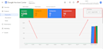 fix google merchant center suspension with the update method