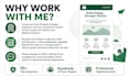 create, format and send your professional email newsletter
