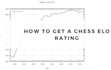 generate players elo ratings or any algorithms on your matches