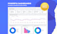 create google data studio dashboards