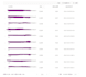 manually submit website sitemap file to chinese search engines baidu