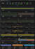create a grafana dashboard and visualization