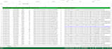 do web scraping, data mining any website upto 50k a day