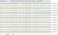 web scraping and crawling with python