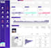 create google looker studio marketing dashboard for marketing agencies