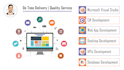 design and develop database using ms sql and mysql