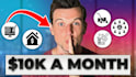 create powerful thumbnails for finance youtube videos