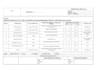 prepare mep method statements, risk assessment and project due diligence reports