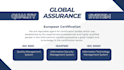 give iso 9001, 27001, 20001 documentation and certification