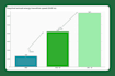 do an interactive visualization and a great story using flourish studio