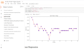 web scrape or mine data from a webpage or website
