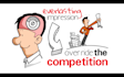 create a whiteboard animation explainer video in 24 hours