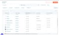 be your real estate VA in data collection, lead generation, and gologin profiles