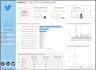 do data analytics in tableau, data visualization, dashboard