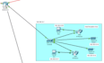 do networking project on cisco packet tracer