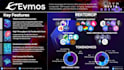 build evmos blockchain, dapp token using cosmos sdk by go, contract by cosmwasm