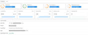 do a professional technical SEO audit of your website