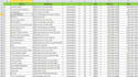 do data entry typing work job, copy paste, excel data entry and pdf to excel