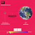 design super animated infographic using vector and photos