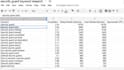 do advanced SEO keyword research