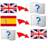translate any language to any language