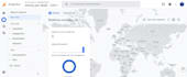 setup google analytics,ga4 migration, GTM, fb pixel and conversion tracking