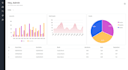 make web applications using react js and tailwind CSS