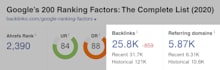 increase domain url rating ahrefs ur 80 plus