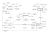 design database, sql queries, and er diagrams
