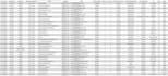 provide 1000 fresh trucking leads from fmcsa database