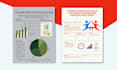 design a catchy research academic scientific poster design
